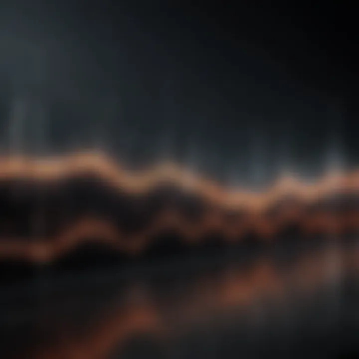 Music Waveform Visualization